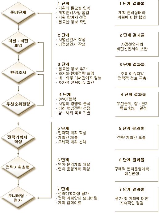 JUDE기획 이미지
