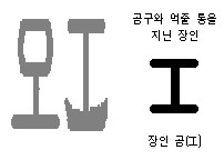 82. 장인 공(工) 한자부수로 한자공부 : 네이버 블로그