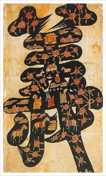 문자도(文字圖) : 네이버 블로그