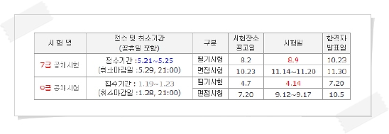 중앙인사 이미지
