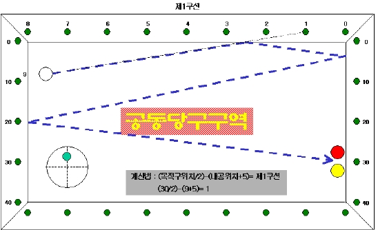 공동당구구역 이미지
