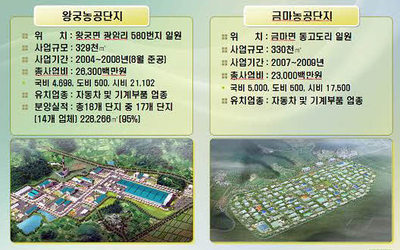 (주)새롬환경 이미지