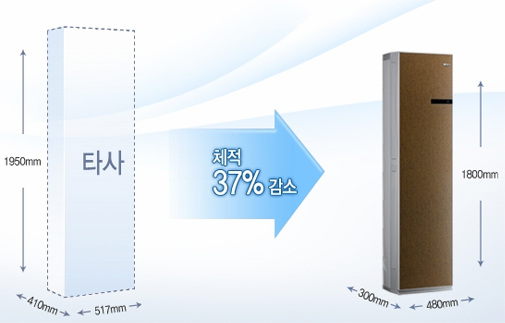 위니아에어컨 이미지